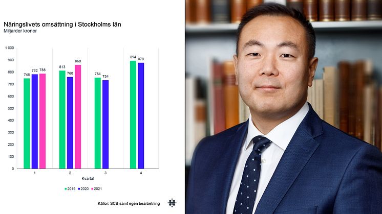 Fördjupande siffror bifogas som PDF.