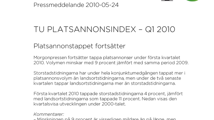 TU Platsannonsindex – Q1 2010