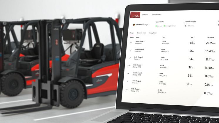 Linde connect:charger ger kontroll över truckarnas energiförbrukning