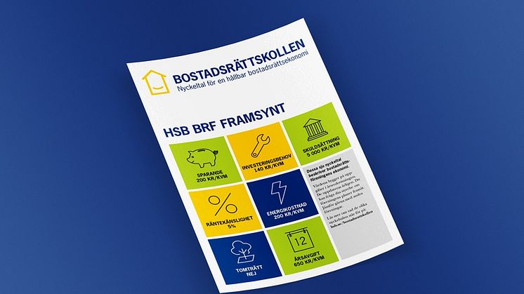 "Varannan köpare dåligt insatt i bostadsrättsföreningens ekonomi" – HSB inför Bostadsrättskollen  