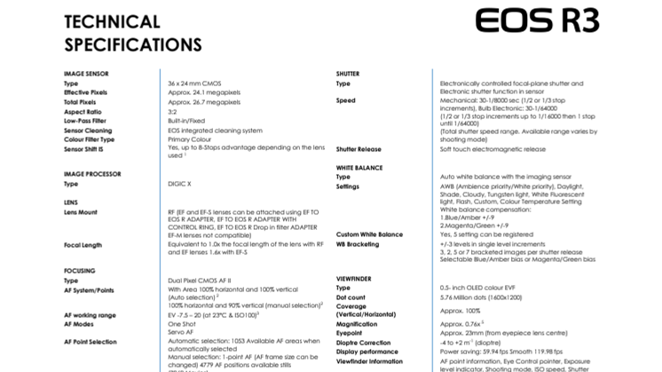 EOS R3_PR Spec Sheet.pdf