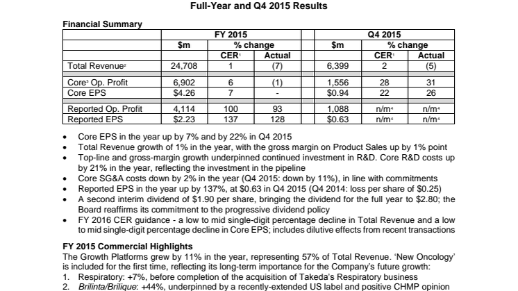 Full-Year and Q4 2015 Results