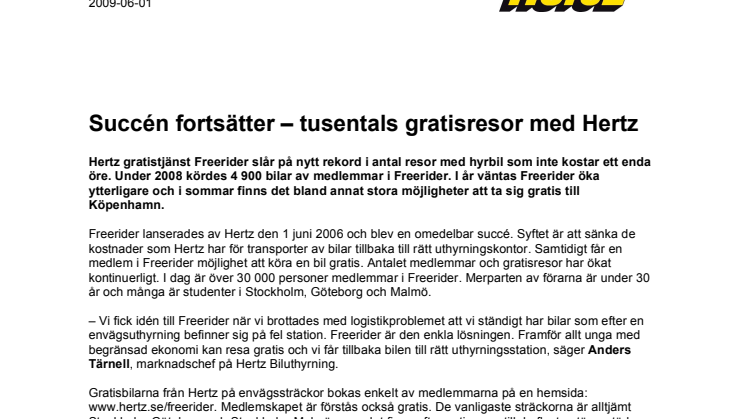 Succén fortsätter – tusentals gratisresor med Hertz