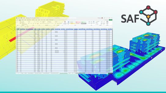  SAF: from silos to flexibility 