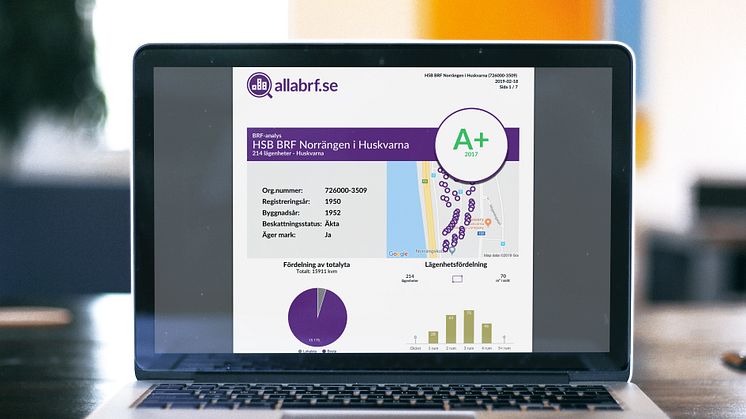 allabrf.se lanserar utökad BRF-analys för privatpersoner