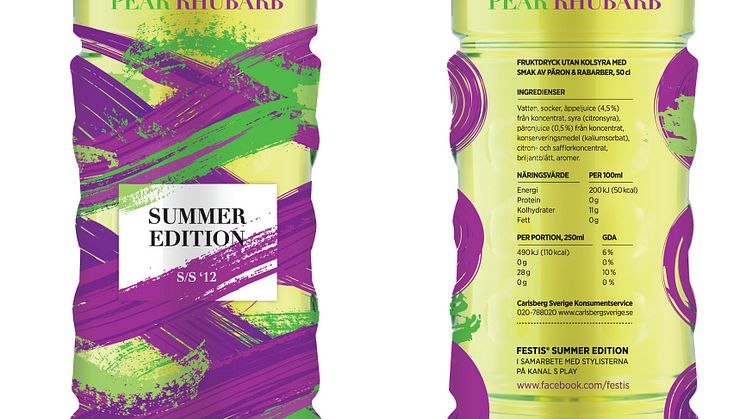 Nya Festis Summer Edition – stylad och sommarsnygg