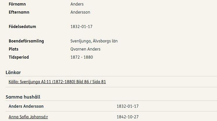 Bild från Sveriges befolkning 1860-1880