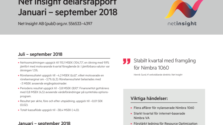 Net Insight Delårsrapport Januari - september 2018