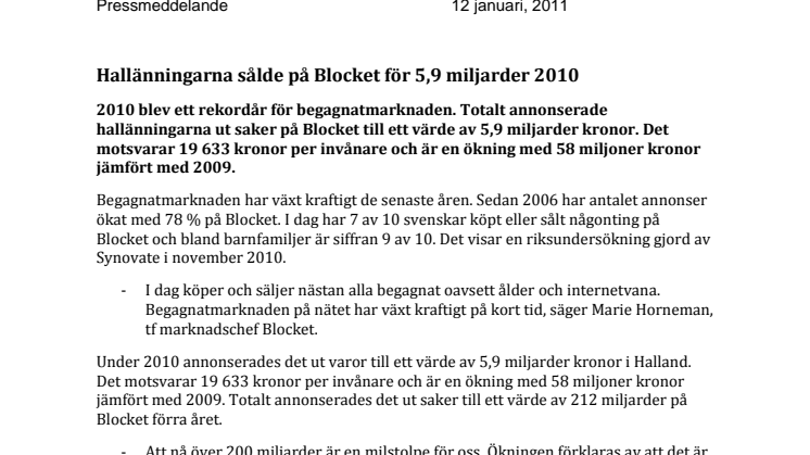 Hallänningarna sålde på Blocket för 5,9 miljarder 2010