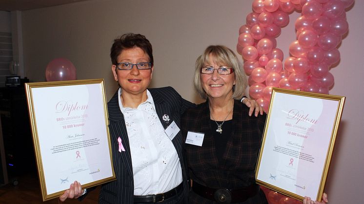 Aina Johnsson och Maud Svensson, vinnare av BROs utmärkelse 2010