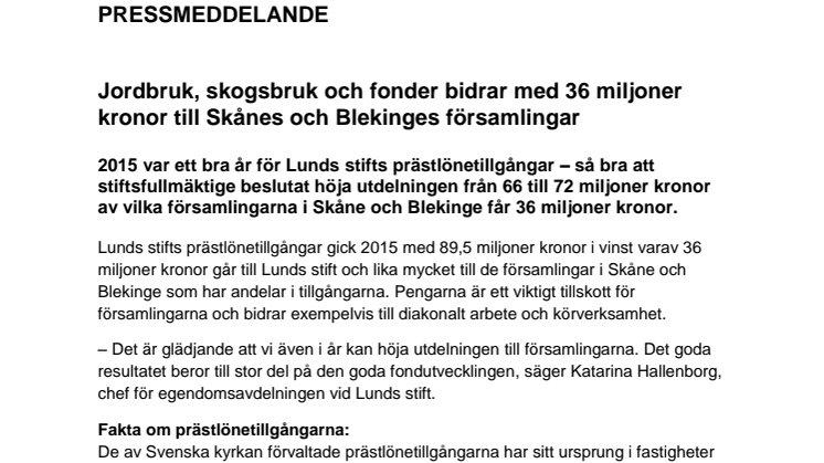 Jordbruk, skogsbruk och fonder bidrar med 36 miljoner kronor till Skånes och Blekinges församlingar