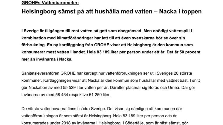 GROHEs Vattenbarometer: Helsingborg sämst på att hushålla med vatten – Nacka i toppen