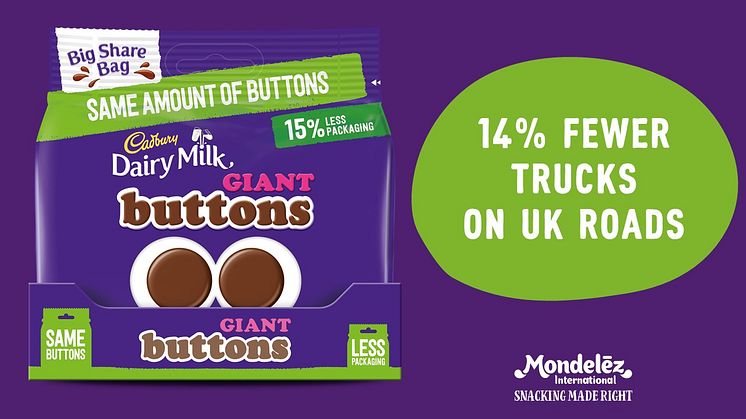As part of our #UK Pack Light Pack Right strategy, our Cadbury Giant Buttons, Caramel Nibbles and Bitsa Wispa large share bags will now use 15% less plastic packaging, needing 14% fewer trucks to deliver tasty treats to the UK