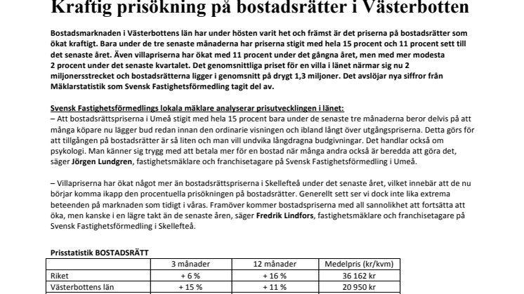Kraftig prisökning på bostadsrätter i Västerbotten