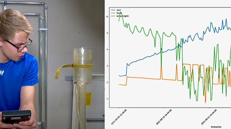 CMU System Monitor och QTF:s övriga utrustningar vidareutvecklas med nya funktioner för fjärravläsning