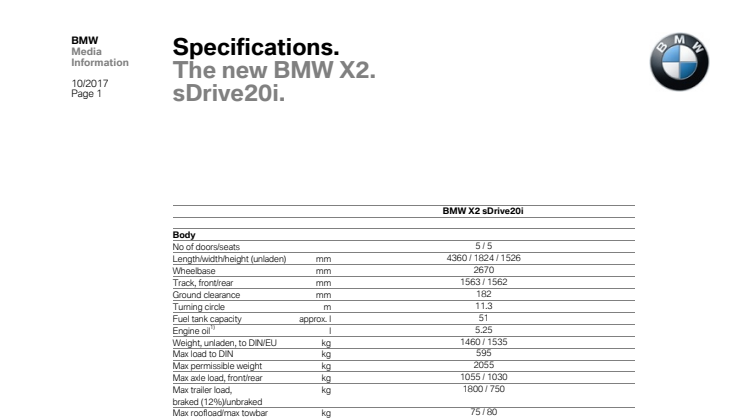 HELT NYA BMW X2