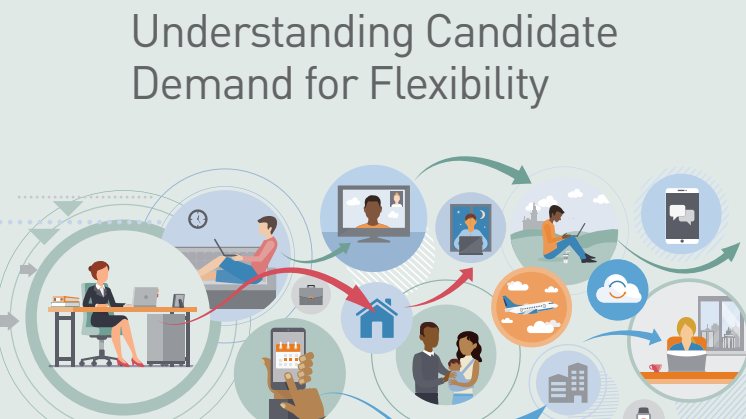 Work, for me - Understanding Candidate Demand for Flexibility