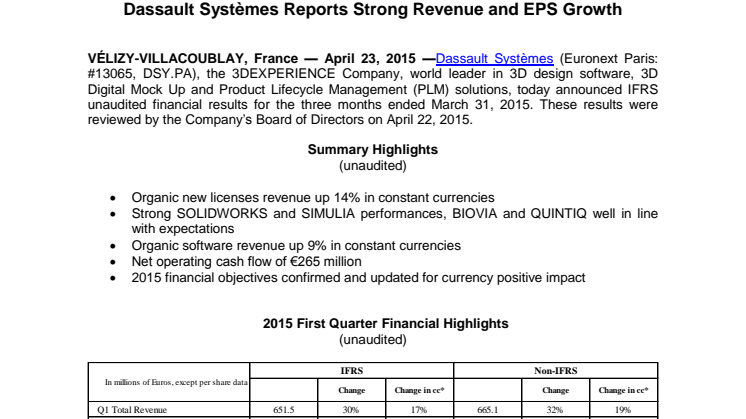 Dassault Systèmes Reports Strong Revenue and EPS Growth