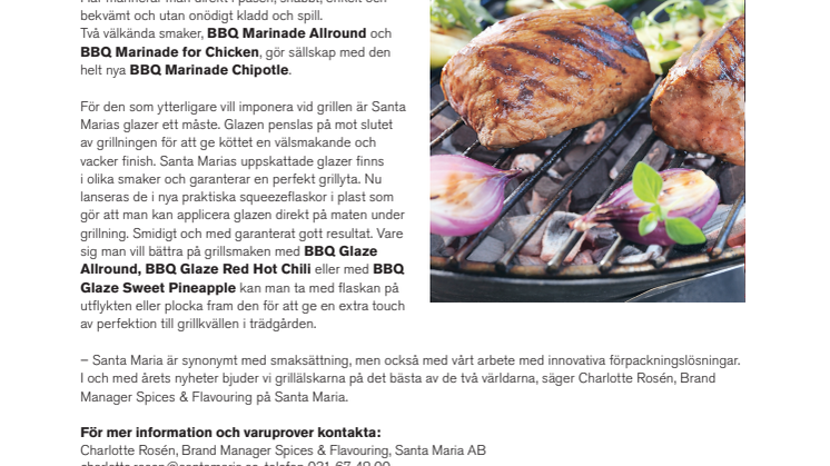 Nyheter för det perfekta grillresultatet