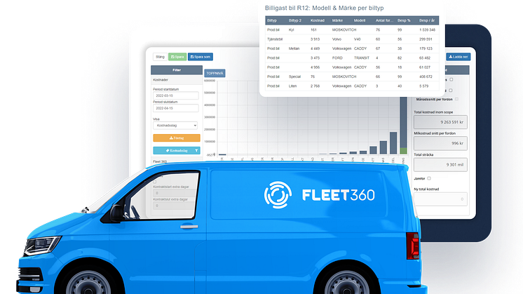 Fleet 360 streamlines vehicle management with modern and cost effective integration solution