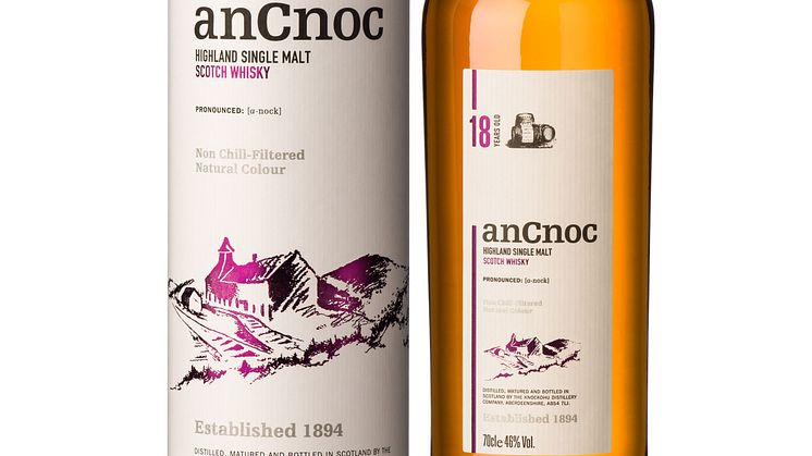 anCnoc 18YO till Sverige i Juni 