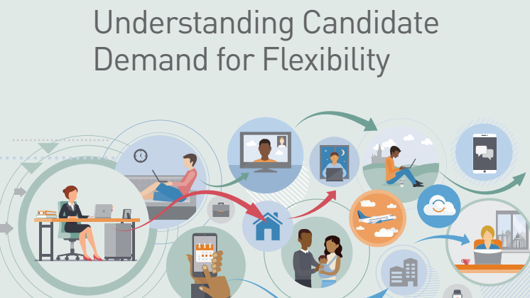 Work, for Me - Understanding Candidate Demand for Flexibility