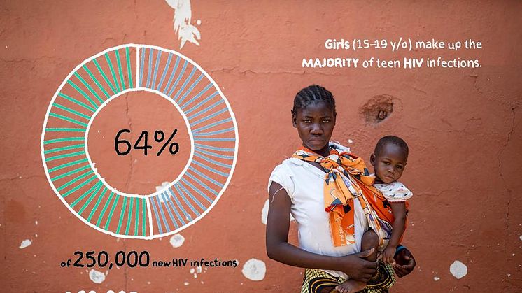 Aids största dödsorsaken bland unga i Afrika