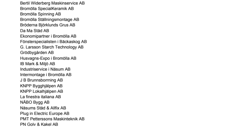 Företagsdiplom i Bromölla kommun. Bästa Tillväxt 2012.