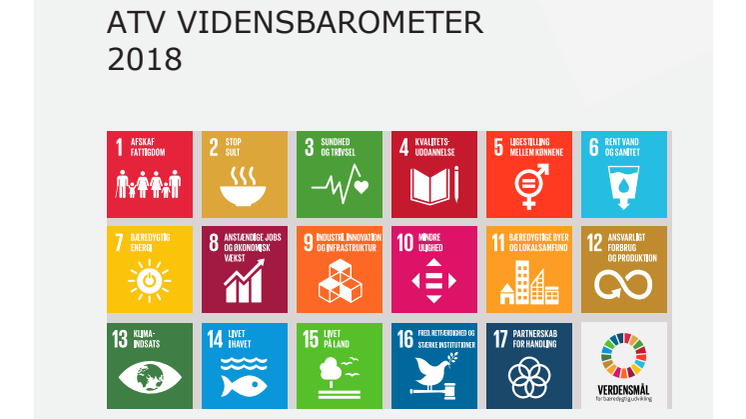ATV Vidensbarometer 2018: Bæredygtighed