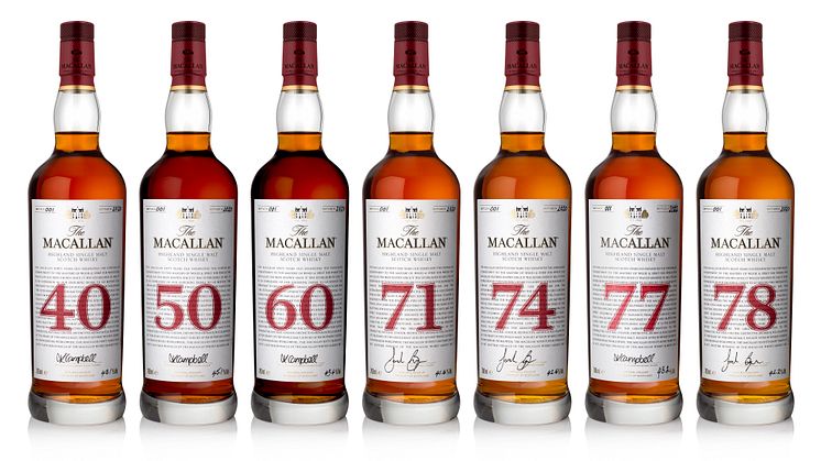 THE MACALLAN PRESENTERAR ETT LIMITERAT TILLSKOTT I SERIEN THE RED COLLECTION – THE MACALLAN 77 YEARS OLD