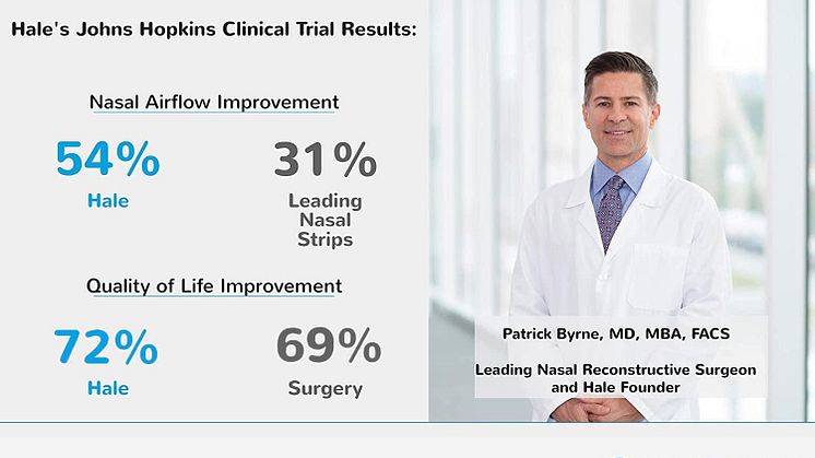 hales-john-hopkins-clinical-trail-results
