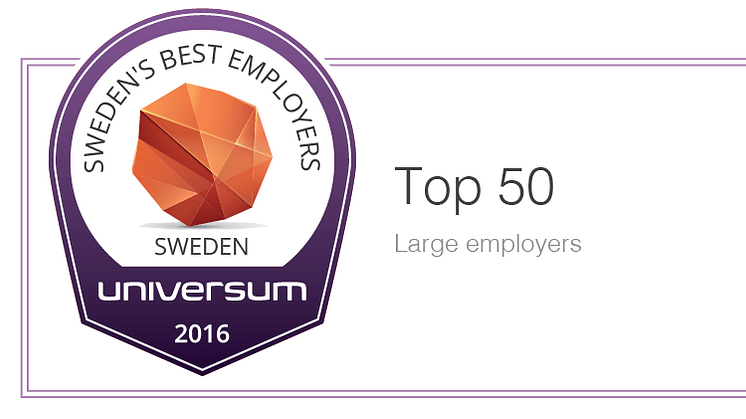 Universum Named Sigma One of 15 Best Employers in Sweden