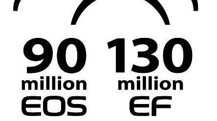 Logo Production Milestone