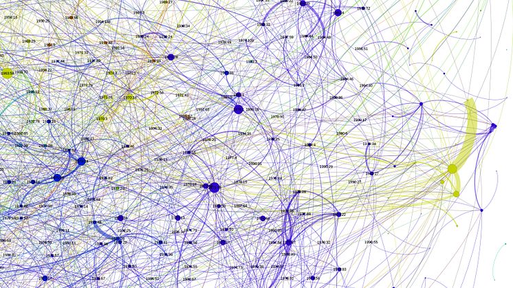 KB startar labb för datadriven forskning