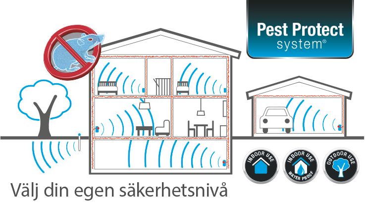 Mus- och råttfritt hemma med Silverline