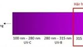 elektromagnetiskt spekrum UV lim