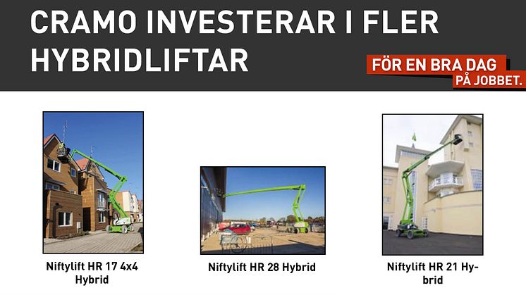 CRAMO INVESTERAR I FLER HYBRIDLIFTAR!