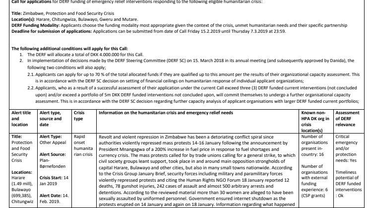 Call: Zimbabwe, Protection and Food Security Crisis  (19-001-RO)
