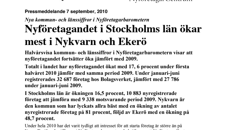Nyföretagandet i Stockholms län ökar mest i Nykvarn och Ekerö