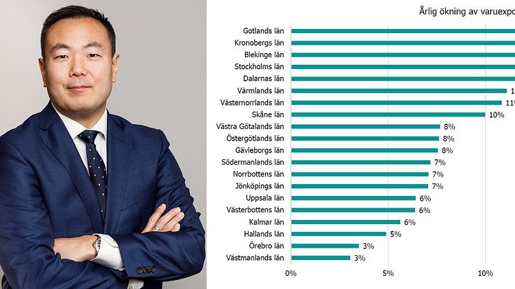 Stockholms läns varuexport ökar starkt – men exporten till Storbritannien faller brant