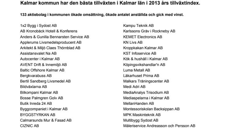 Bästa Tillväxt 2013 - Företag i Kalmar som tilldelas diplom   