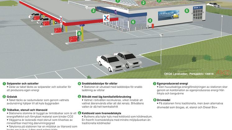 I dag öppnar OKQ8 Västsveriges första hållbara drivmedelsstation