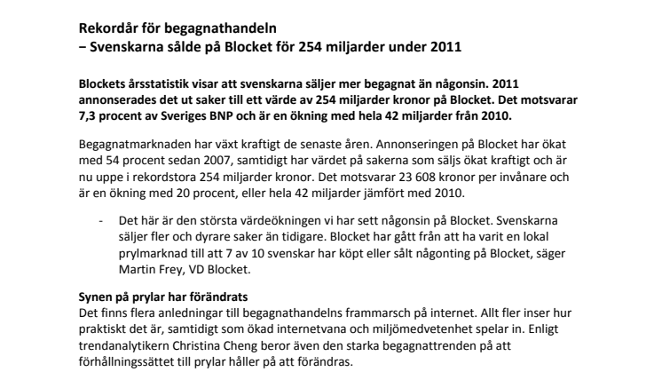 Rekordår för begagnathandeln − Svenskarna sålde på Blocket för 254 miljarder under 2011 