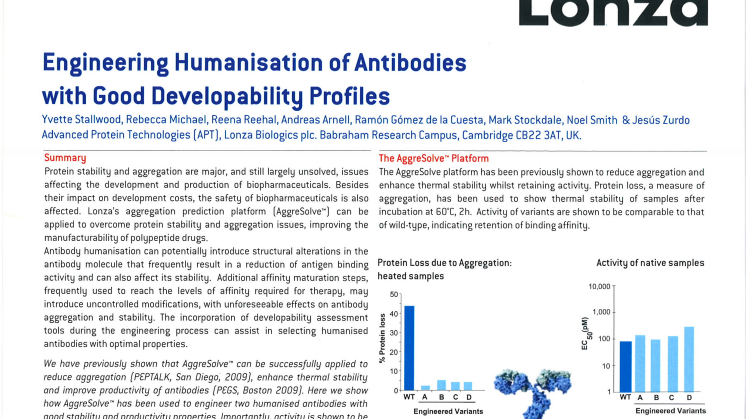 Engineering humanisation of antibodies with good developability profiles