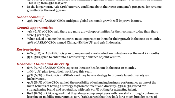 18th Global CEO Survey - ASEAN highlights