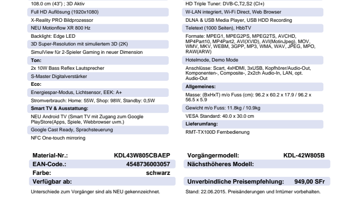 KDL-43W805C von Sony