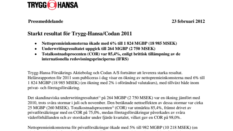 Starkt resultat för Trygg-Hansa/Codan 2011