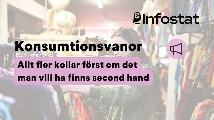 Nya resultat: Allt fler väljer second hand (Infostat)