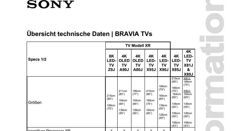 CES - BRAVIA TVs Übersicht Specs