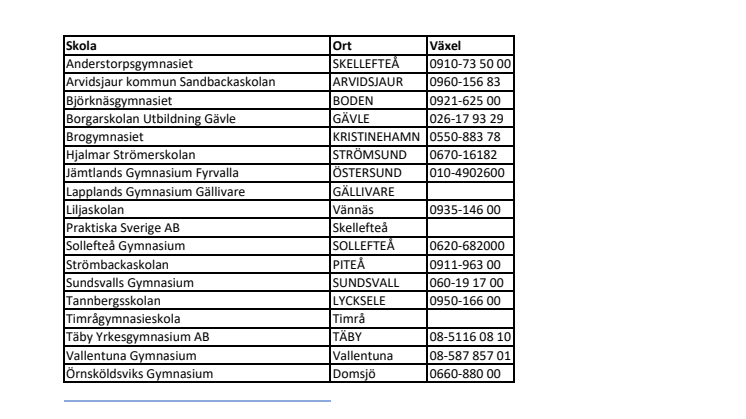 Kontakt Vännäs.pdf